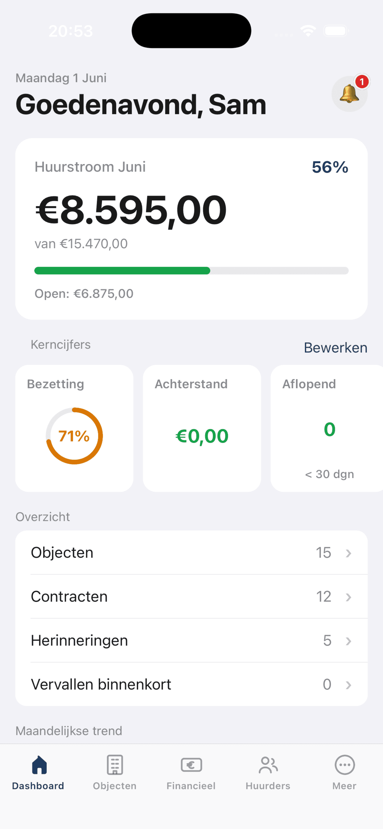 Fundament iOS-app dashboard